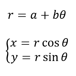 Preview image for GPGPU Programming example: spiral animation