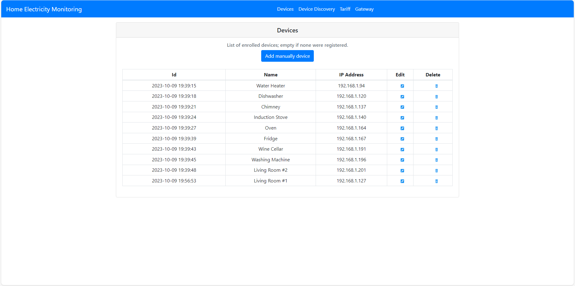Figure 14) Screenshot of the Gateway page where it’s possible to see registered devices.