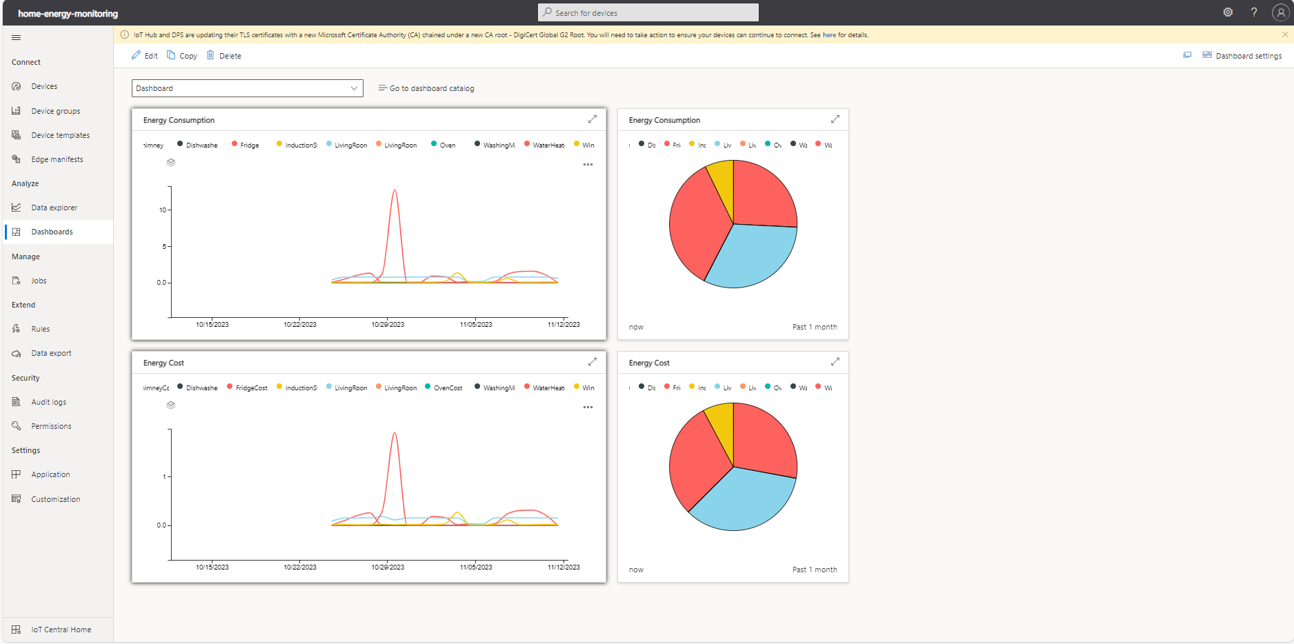 Preview image for Home Energy Monitoring