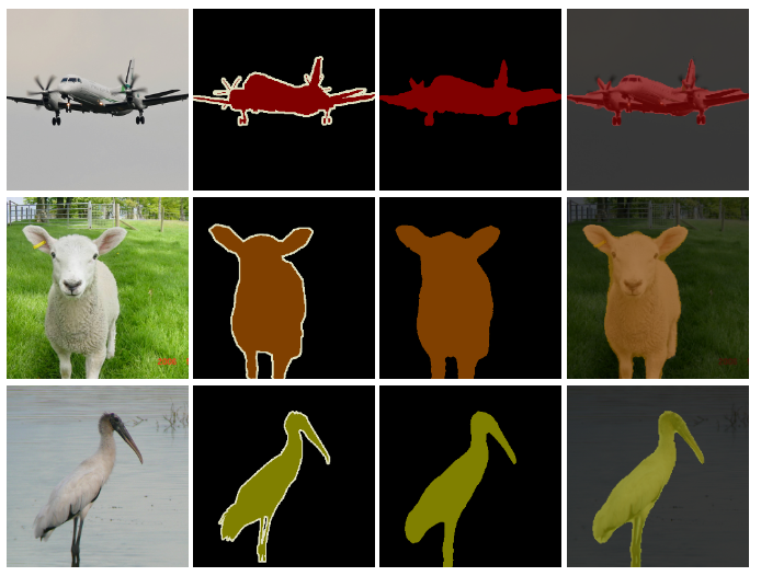 Figure 7) Results of Segmentation Inference using Deeplab v3 Plus-MobileNet neural network on PASCAL images.