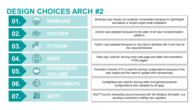 Figure 2) Design choices taken for Modbus Simulator.