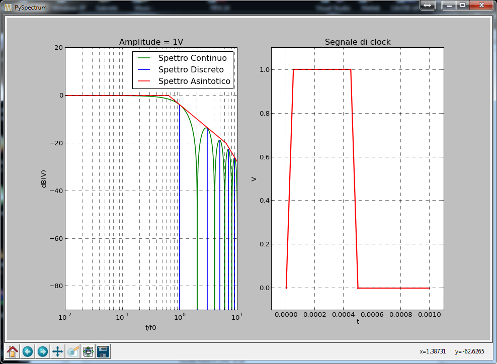 Preview image for PySpectrum