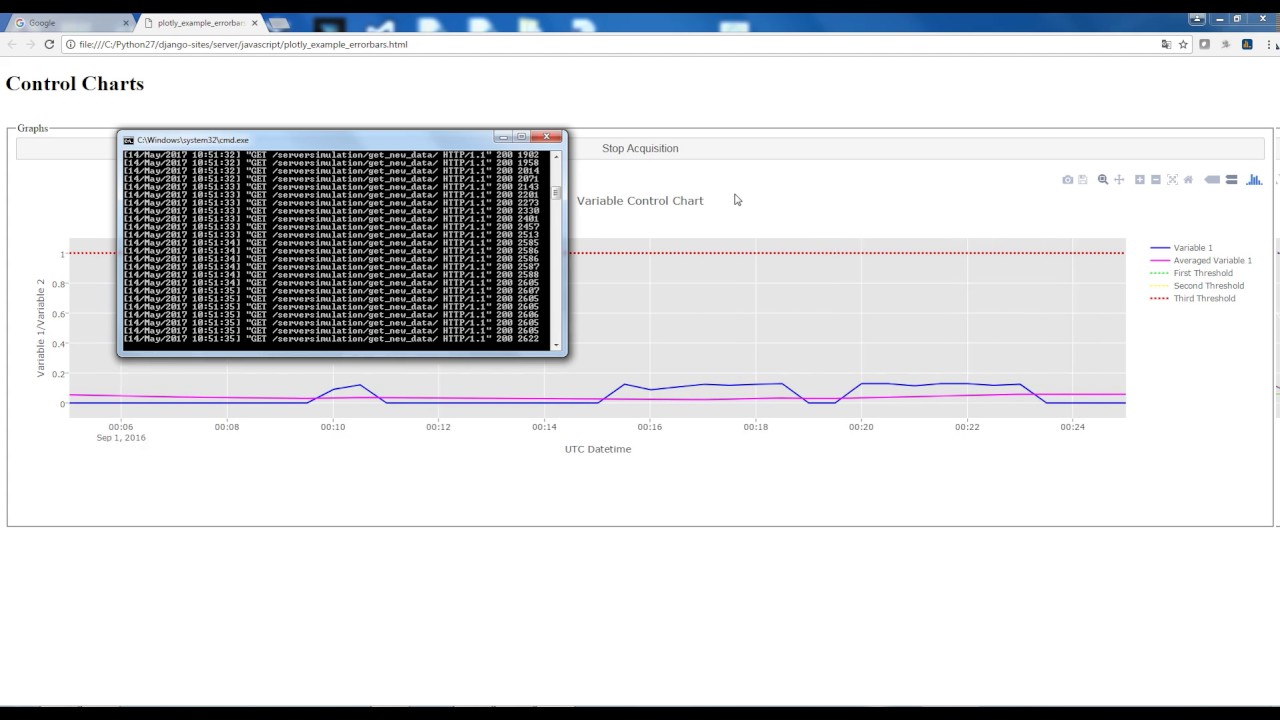 Preview image for Rapid Javascript Chart Prototyping Tool