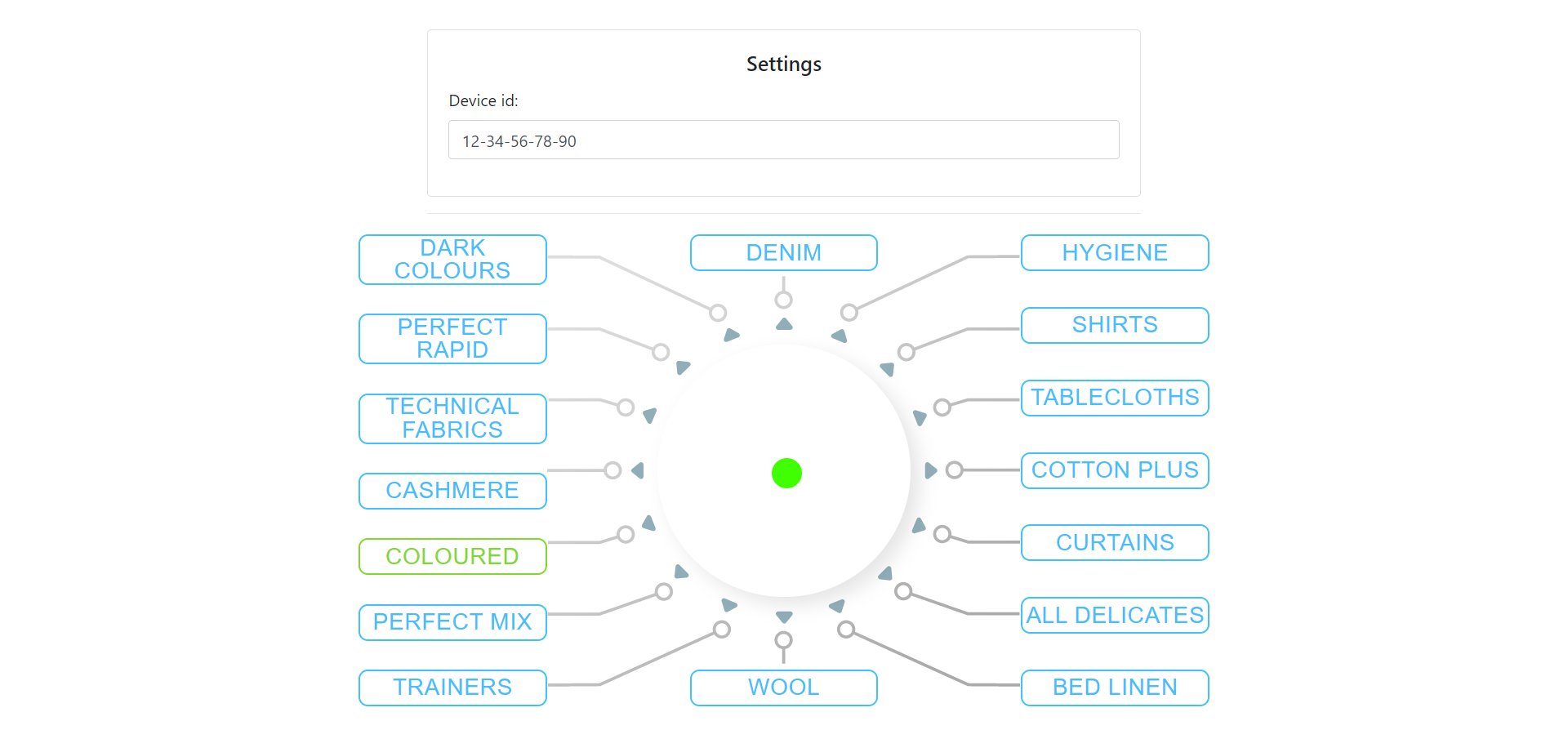 Figure 19) Consolle UI that shows the appliance control pane while appliance is connected and executing a “COLOURED” program.